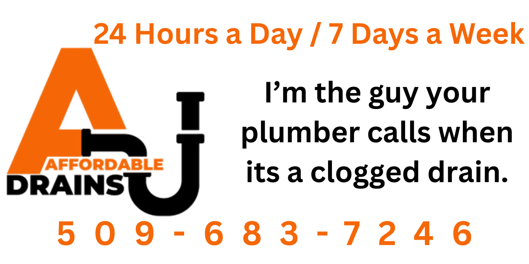 Affordable Drains